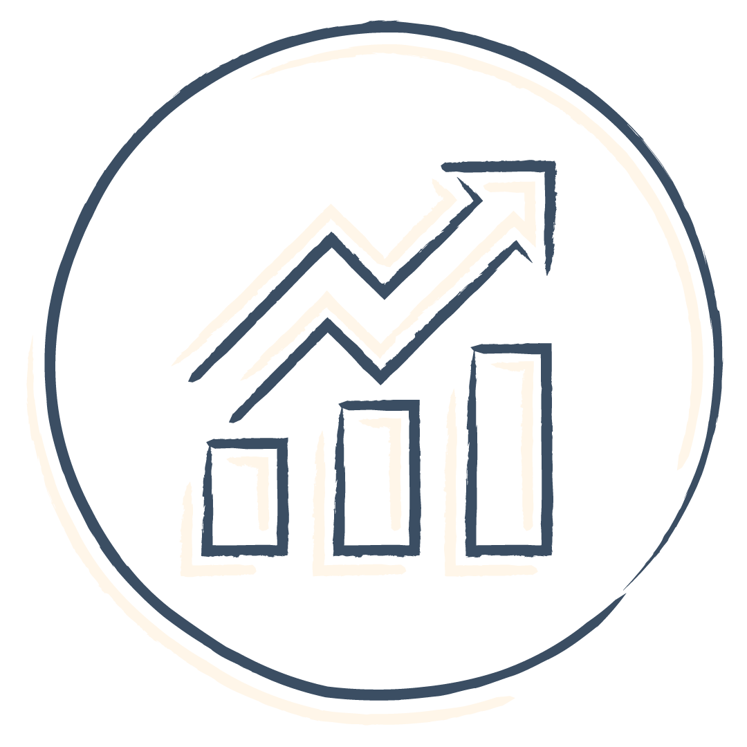 Investment Management